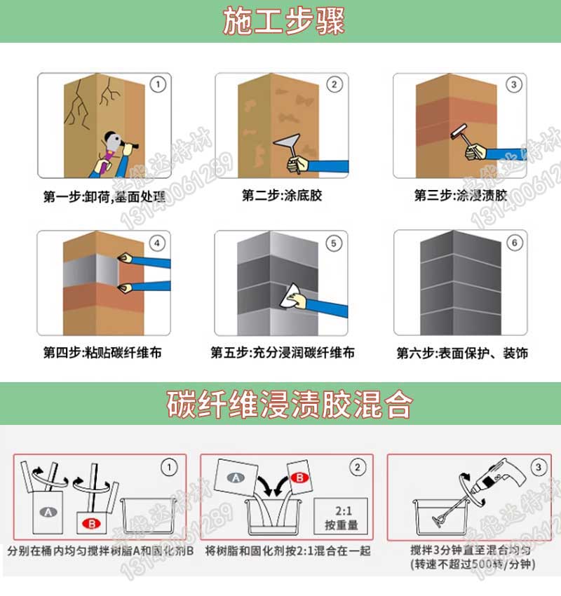 改性环氧树脂碳纤维胶施工步骤2.jpg